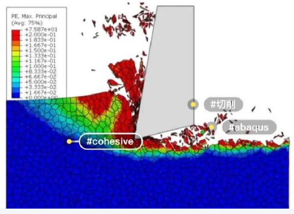 abaqus许可证共享的具体设置步骤？